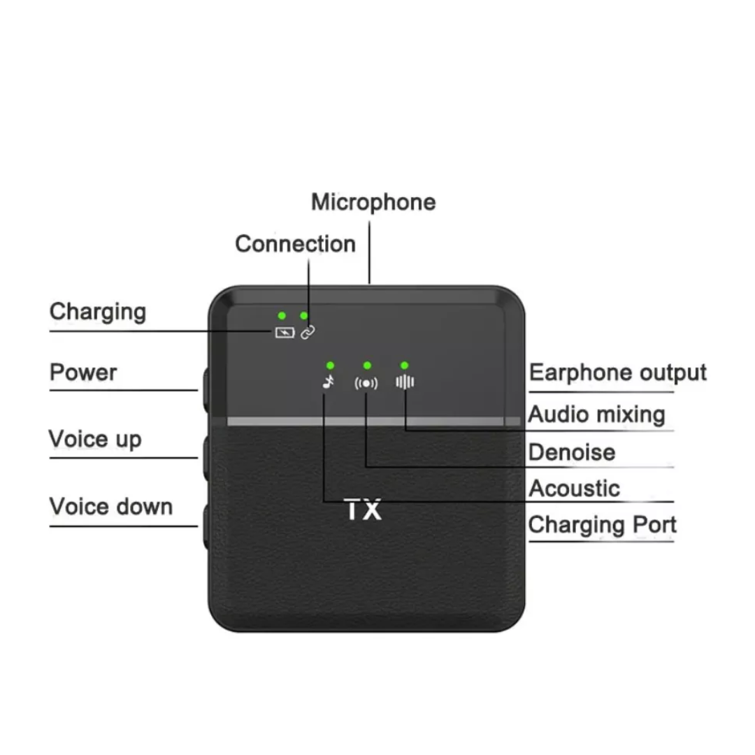 Miniatura 2 de MICROFONO CELULAR DOBLE TIPO C SX8